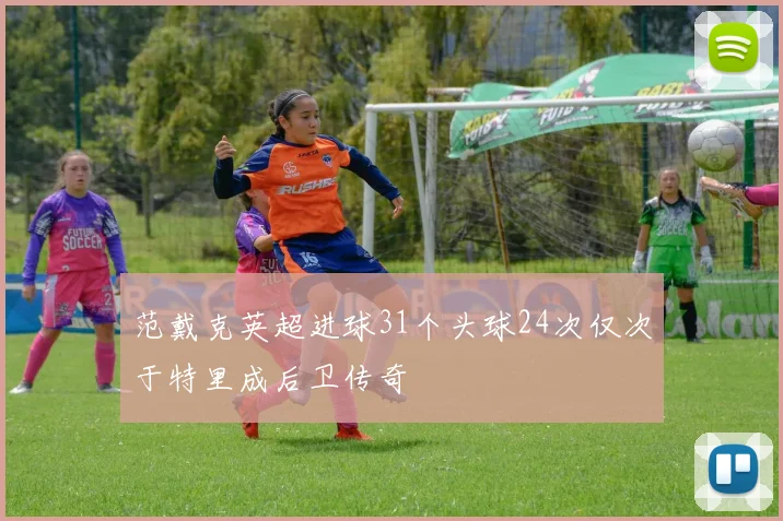 范戴克英超进球31个头球24次仅次于特里成后卫传奇